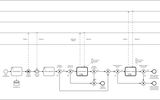 Diagram procesu Žiadosť o zaradenie do evidencie